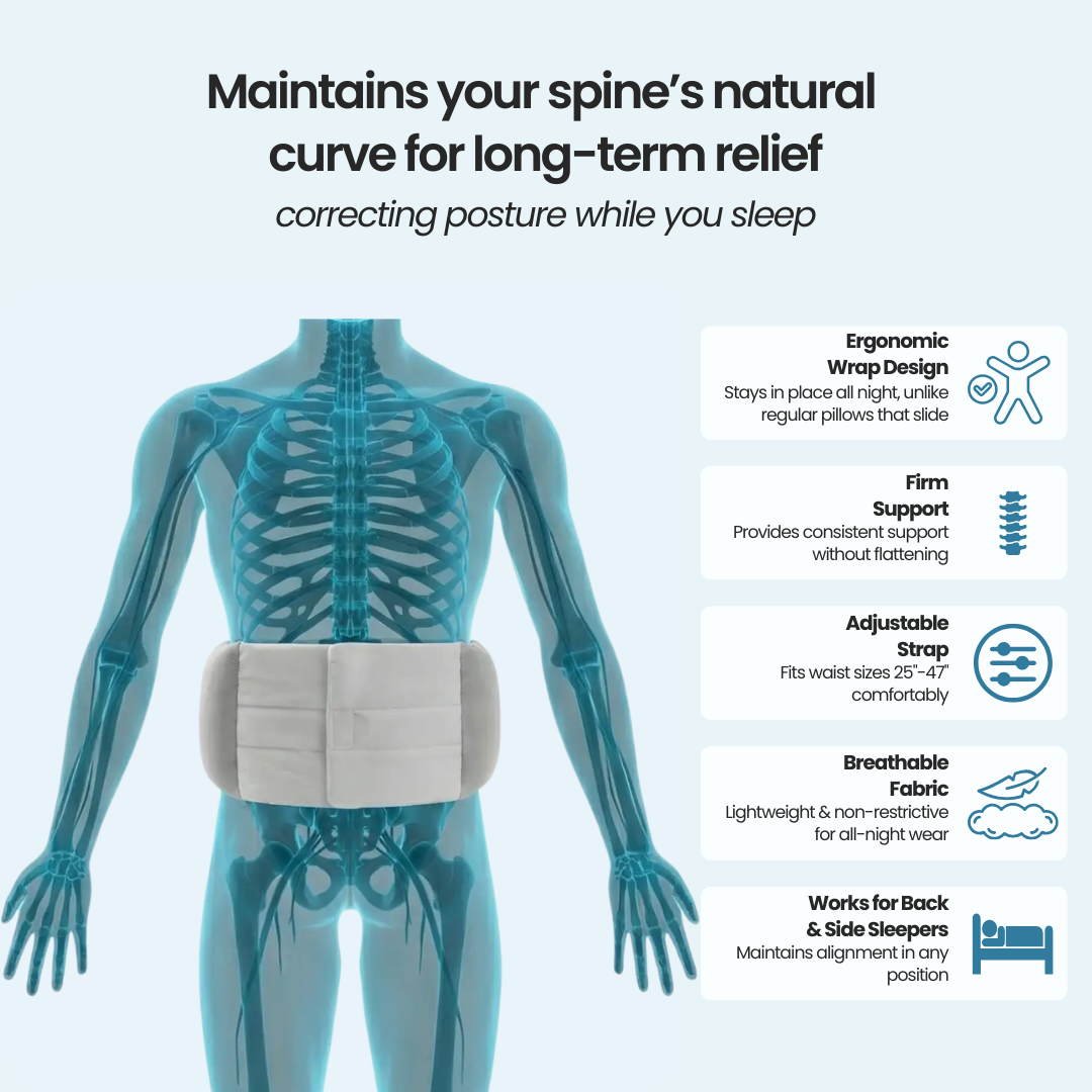 NightAlign - Support Pillow